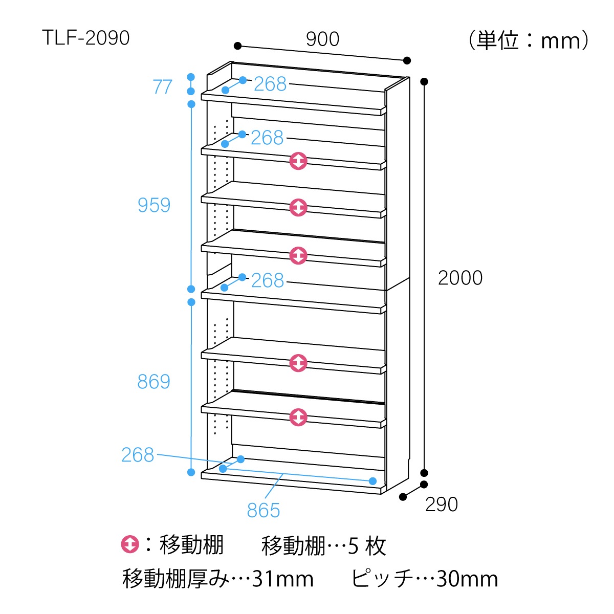オープンラック トルフラット TLF-2090 白井産業【お客様組立品】※色