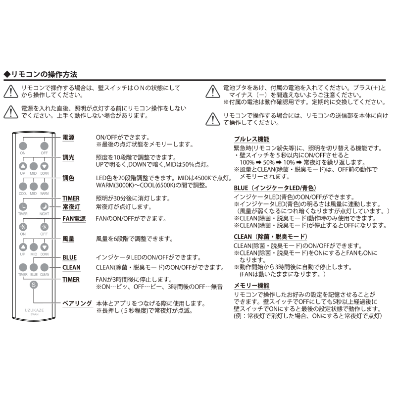 【新品未使用】東京インテリア シーリングファンライト リモコン付 2026モデル シーリングファンライト LED リモコン付き 調光調色 Wi-Fi