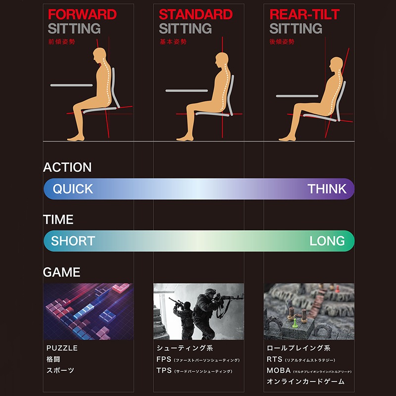 ゲーミングチェア ストライカー 80GCMZ PH87 レッド【大型商品