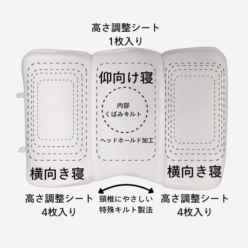 ピロー if WASH&DRY プレミアム(TPEエラストマー付きピロー) の