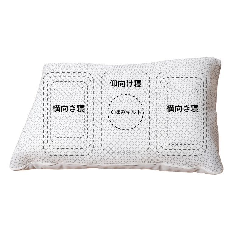 東京インテリア　AiR 枕　通気性メッシュ枕セット 西川 [エアー3D] ピロー【高め】 B色 ハイ High 【税込み価格