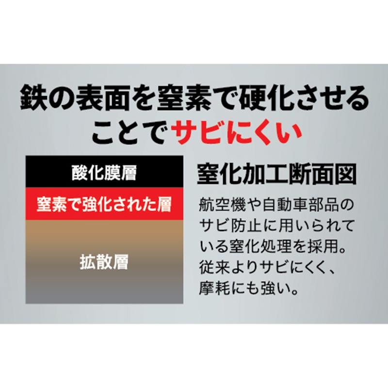 鉄フライパン 窒化加工鉄いため鍋28cm 【ガス・IH対応】の通販｜東京