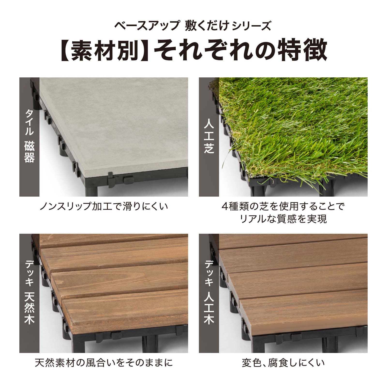 ベースアップ敷くだけタイル 磁器 ライトグレー 9枚組【色や質感