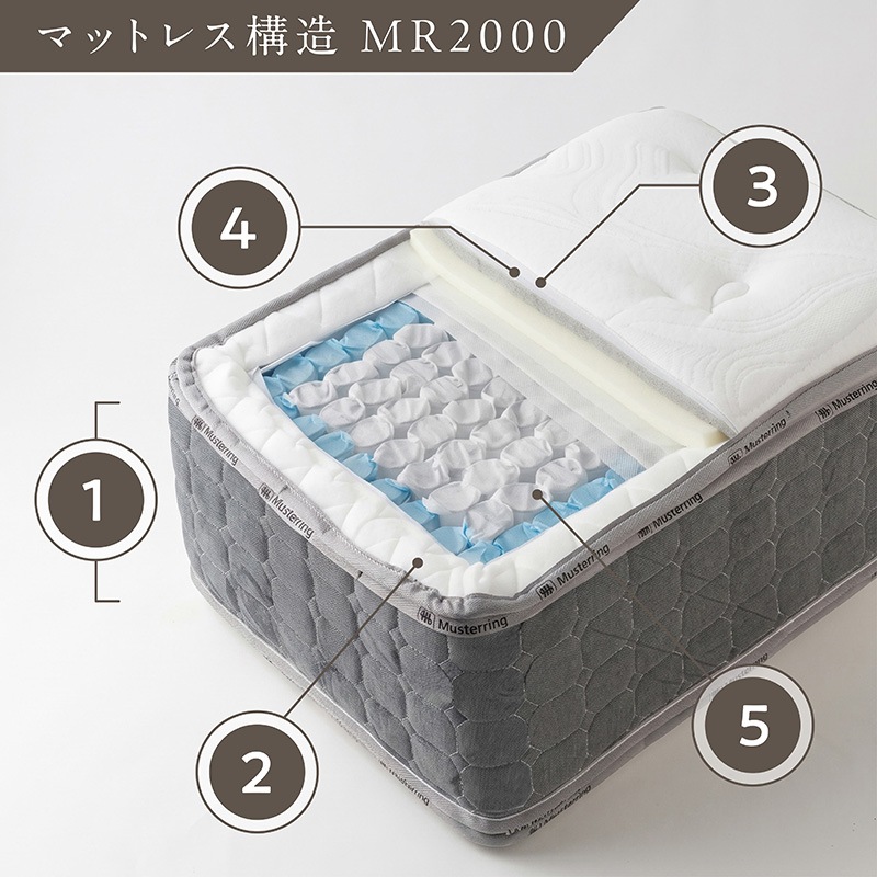 マットレス MR2000H【大型商品配送】※4サイズ有 の通販｜東京