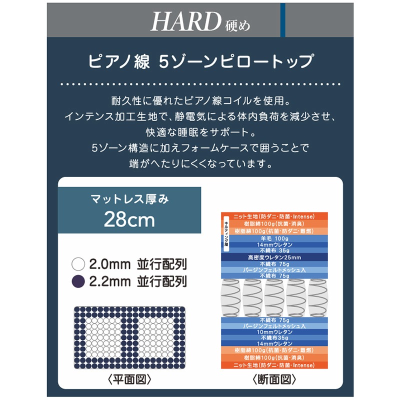 ひろみマットレス送料 マットレス MR RCP if HOME 【大型商品配送】 ※5サイズ有の通販