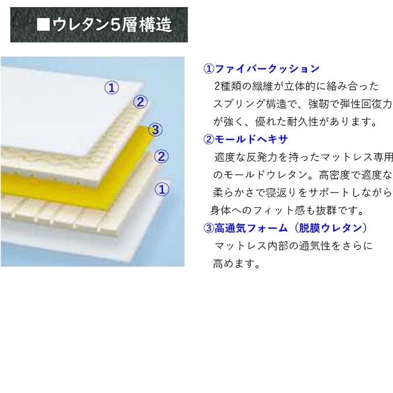 マットレス teikaku マットレス 3leep スリープ N139S TOKYOinterior×カリモク ※組数/ 固さ