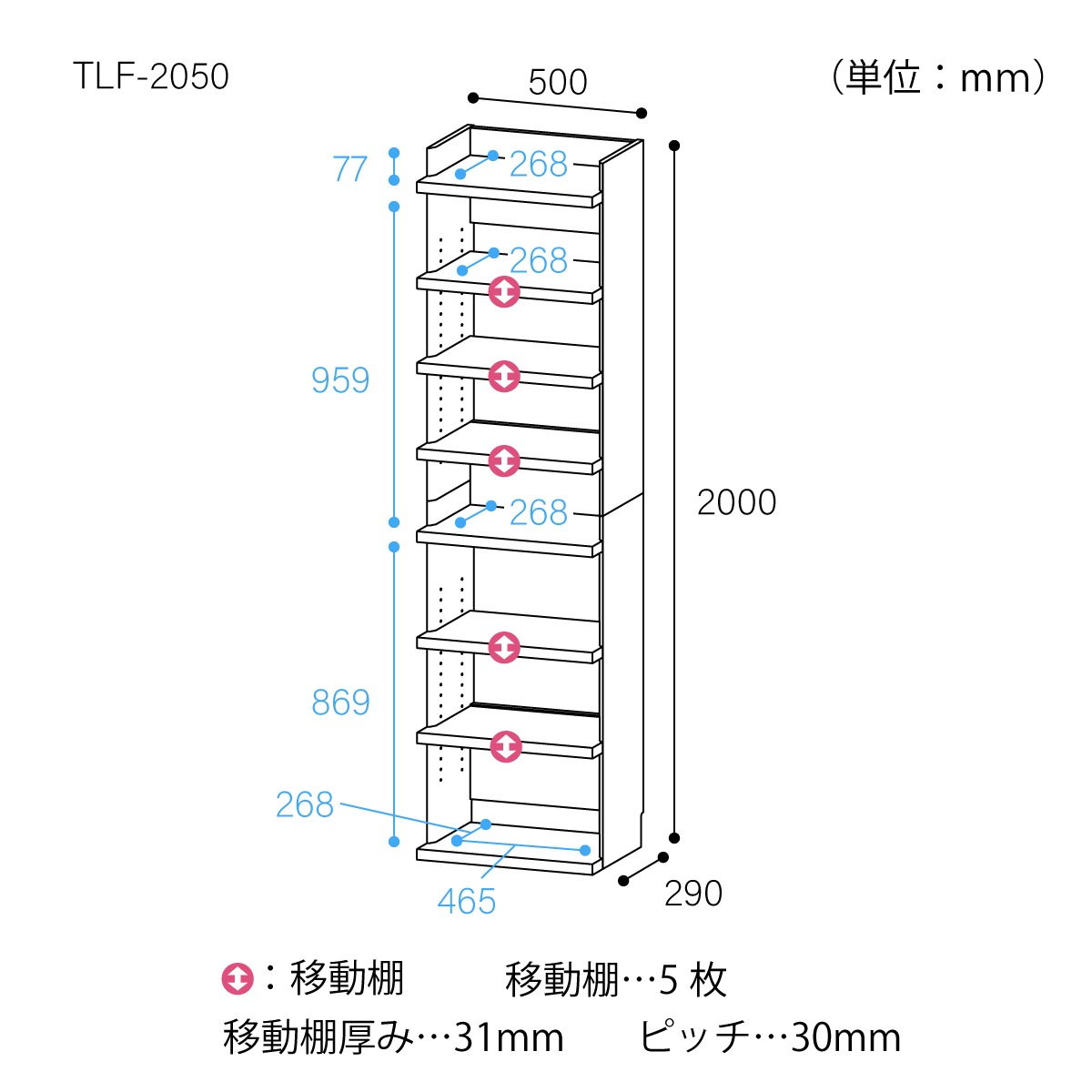 オープンラック トルフラット TLF-2050 白井産業【お客様組立品】※色
