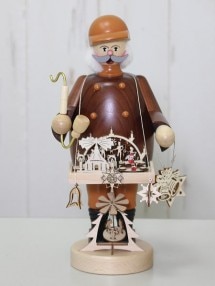 �ɥ���������Ф��ͷ������ꥹ�ޥ������ʥ��ȤιԾ��� (PEWO��)