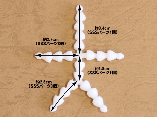 PARABOX NETSHOP]SSS芯ミニ ミニぬいぐるみ用セット済ﾄｲｽｹﾙﾄﾝ