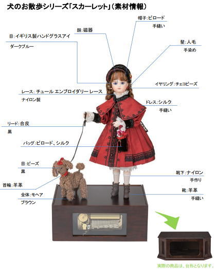 �ڸ��������ʡۥ����ȥޥ� ���Τ����⥷�꡼���إ�������åȡ� 50�� / ȯ�丵�������Ż����󥭥硼�������  / �ͷ���� ë�濿ͳ�����