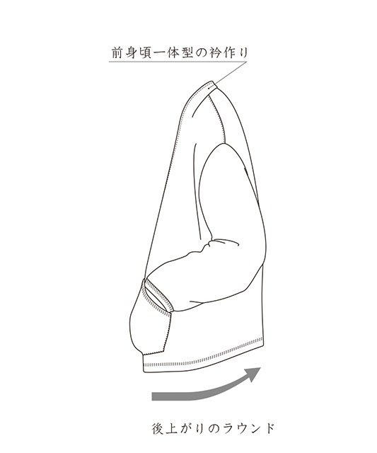 remilla ߡ顡⥫ǡ4ʥܥ꡼/å//֥å˥ǥR25-12042025Spring/Summer -1st-