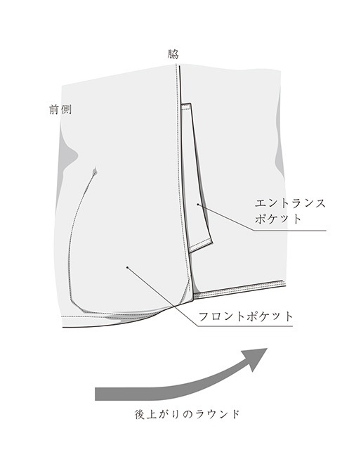 remilla ��ߡ��顡��ܥϥ�ȡ�4���ʻ���/�ڡ���֥롼/���⡼�������/����֥롼�˥��㥱�åȡ�R25-1201��2025Spring/Summer -1st-