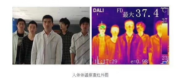 DALI 熱画像体温スクリーニング装置 TE-W400H | サーマルカメラ