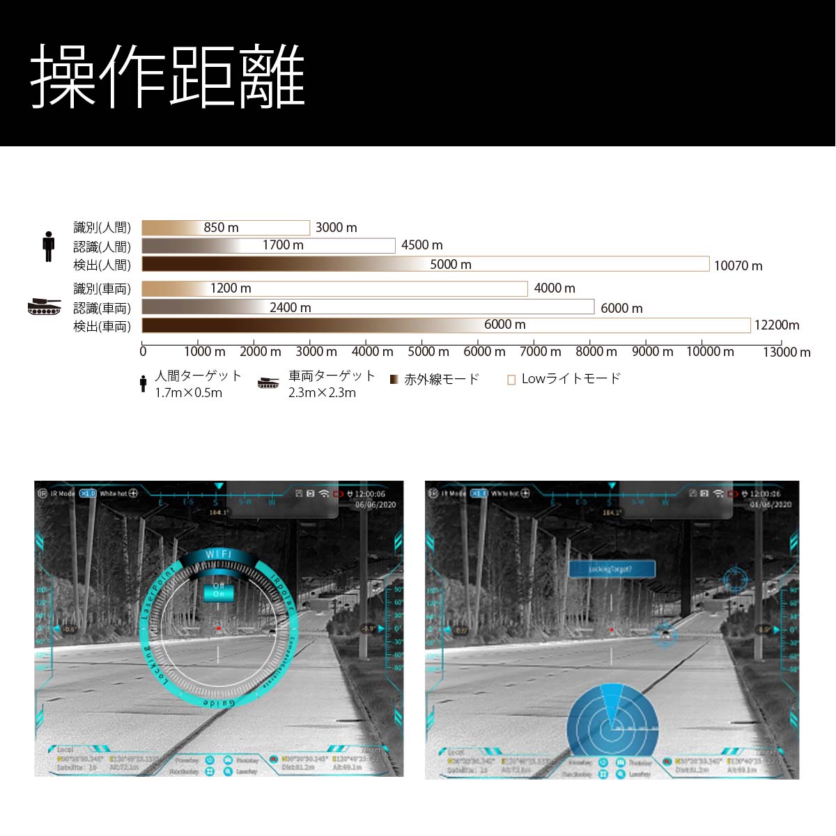 TIME ե֥ץƥͥ¿ǽд TSN-B ʤϤ䤤碌