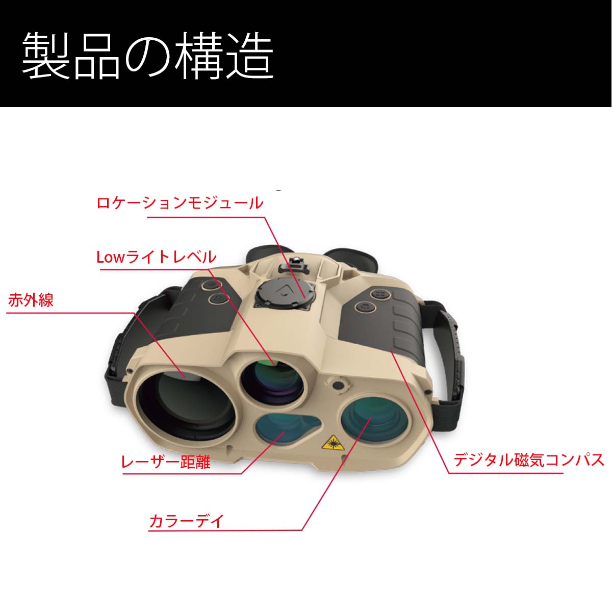 TIME ե֥ץƥͥ¿ǽд TSN-B ʤϤ䤤碌