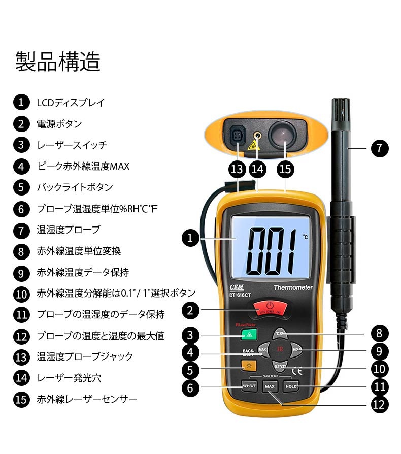 CEM �ǥ����벹���ٷ� DT-616CT