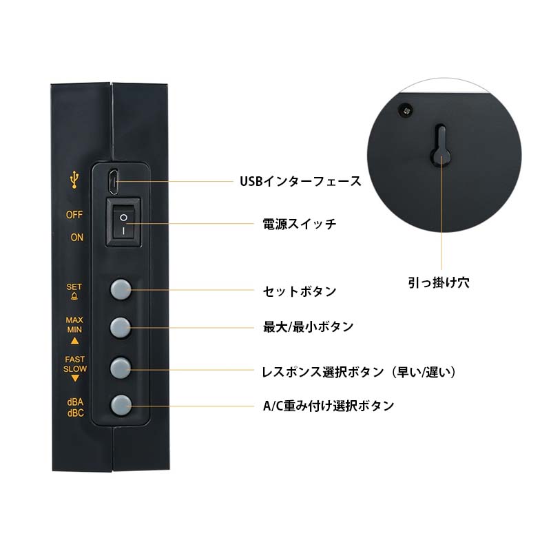 SMART SENSOR ɳݤΥ᡼ AR884A