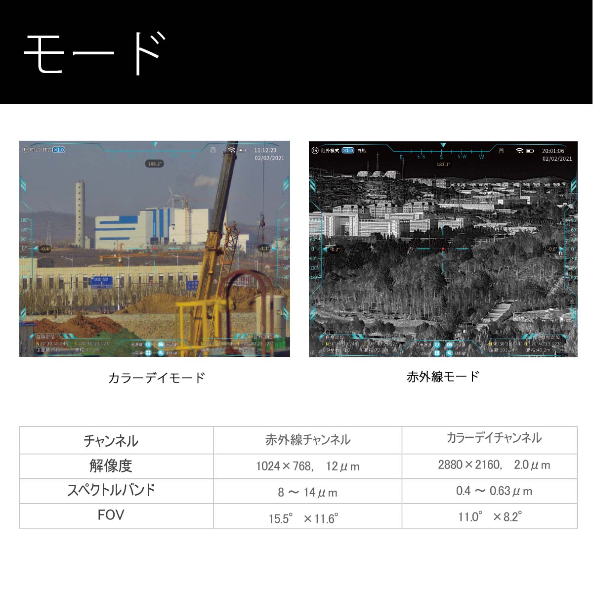 TIME 3ͥHDд TSN-HDB ʤϤ䤤碌