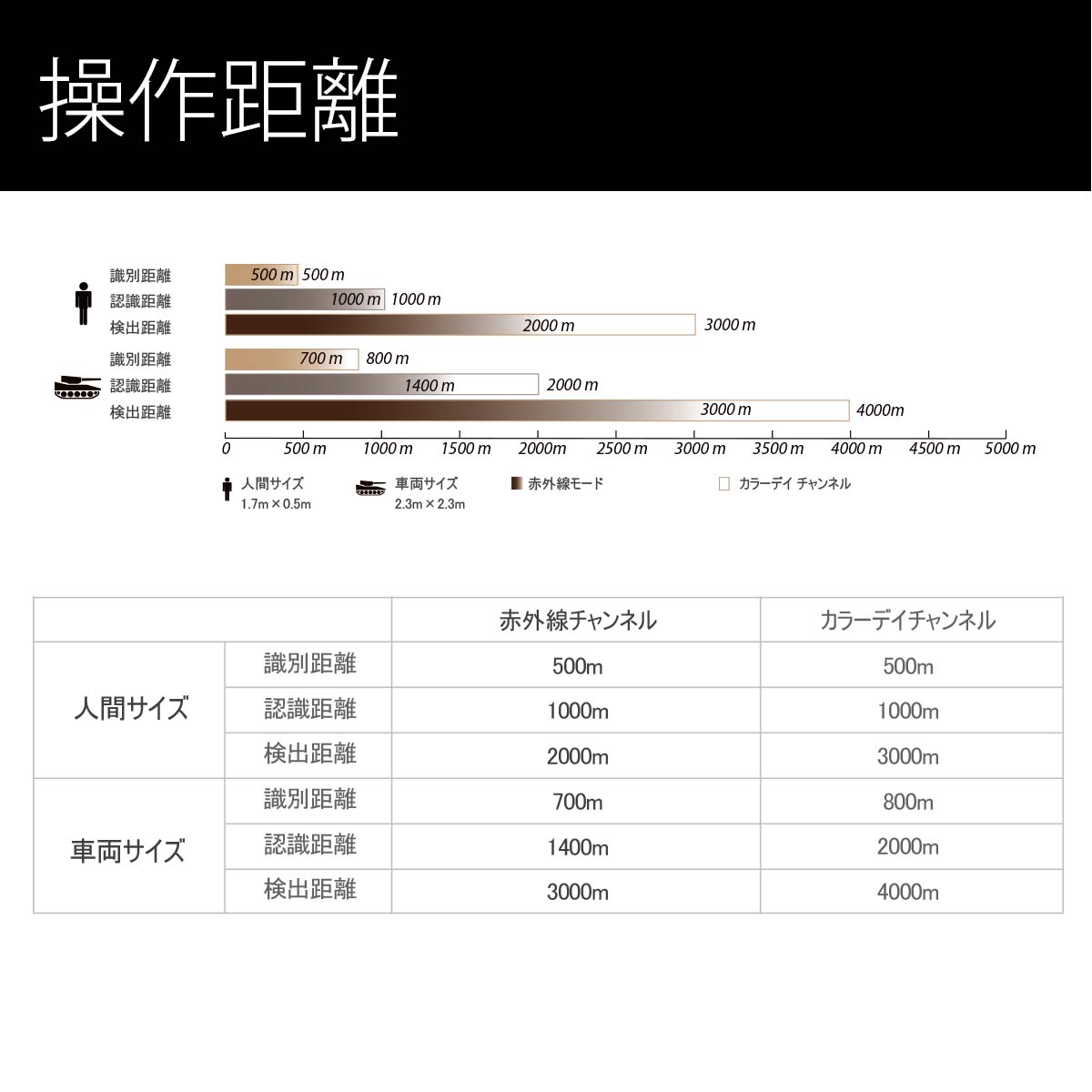 TIME 3ͥHDд TSN-HDB ʤϤ䤤碌