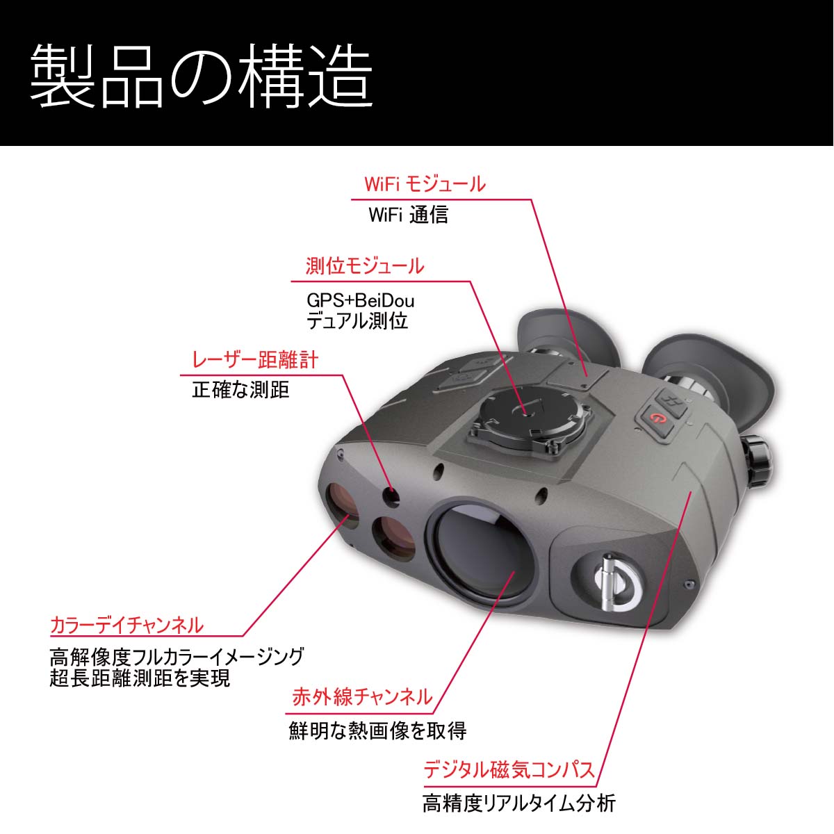 TIME 3ͥHDд TSN-HDB ʤϤ䤤碌