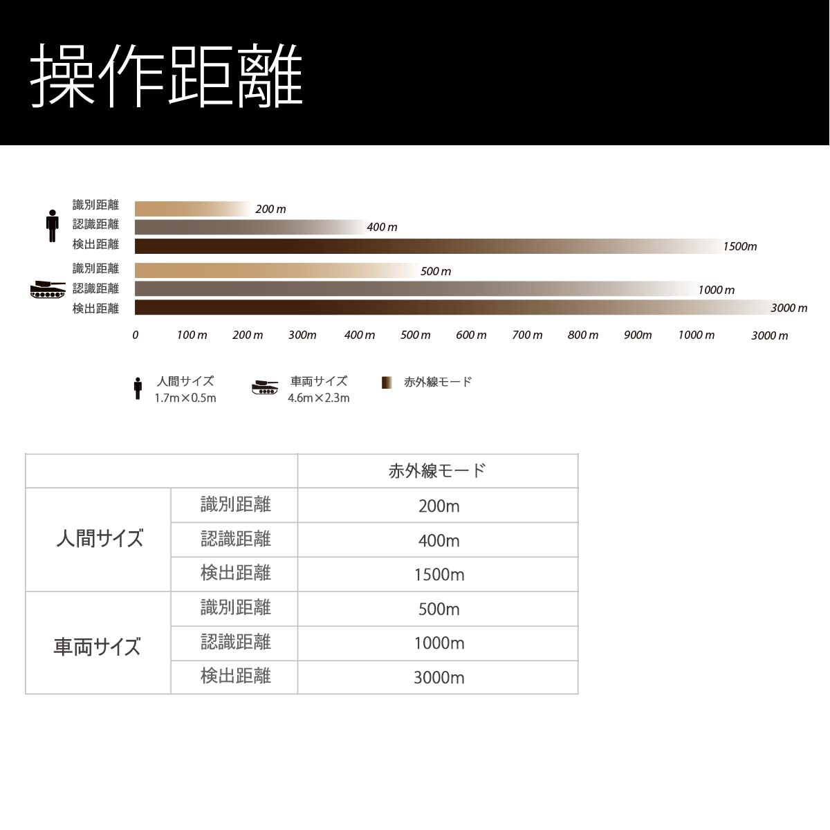 TIME ʥȥӥ д㥴 TNW-BE-Gʥ᡼ɡGreen ʤϤ䤤碌