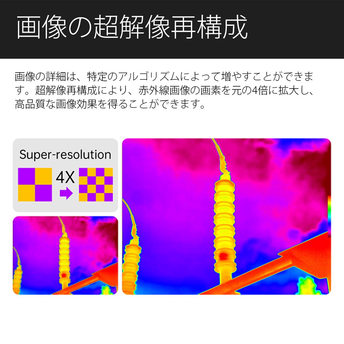 Guide sensmart PS���꡼�� �ϥ��ѥե����ޥ󥹥����ޥ륫��� PS800