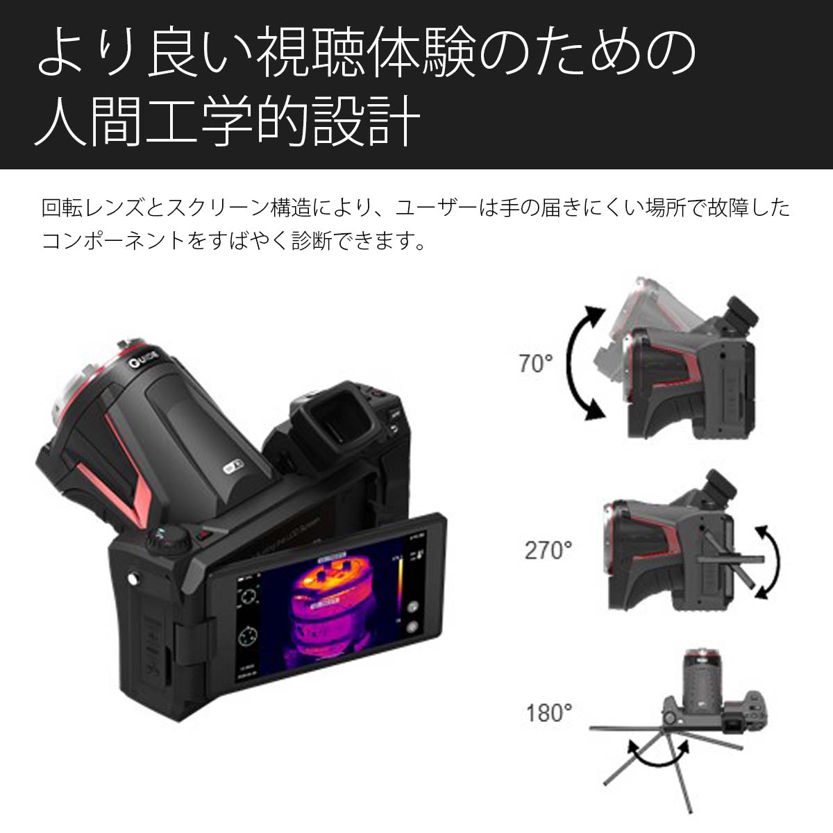 Guide sensmart PS���꡼�� �ϥ��ѥե����ޥ󥹥����ޥ륫��� PS800