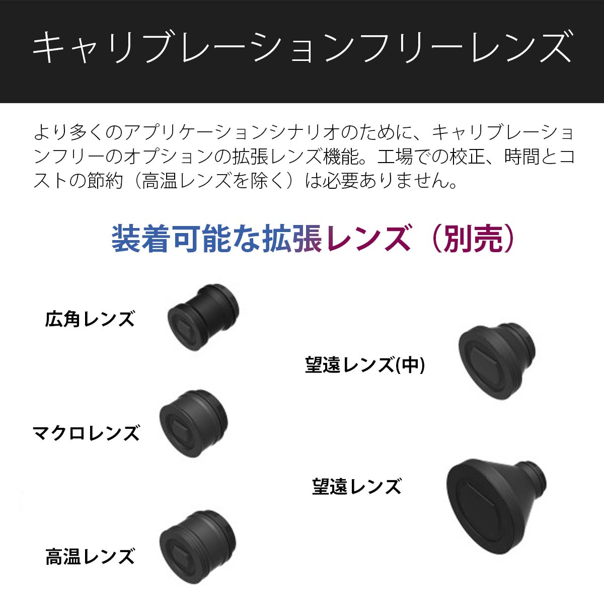 Guide sensmart PS���꡼�� �ϥ��ѥե����ޥ󥹥����ޥ륫��� PS800