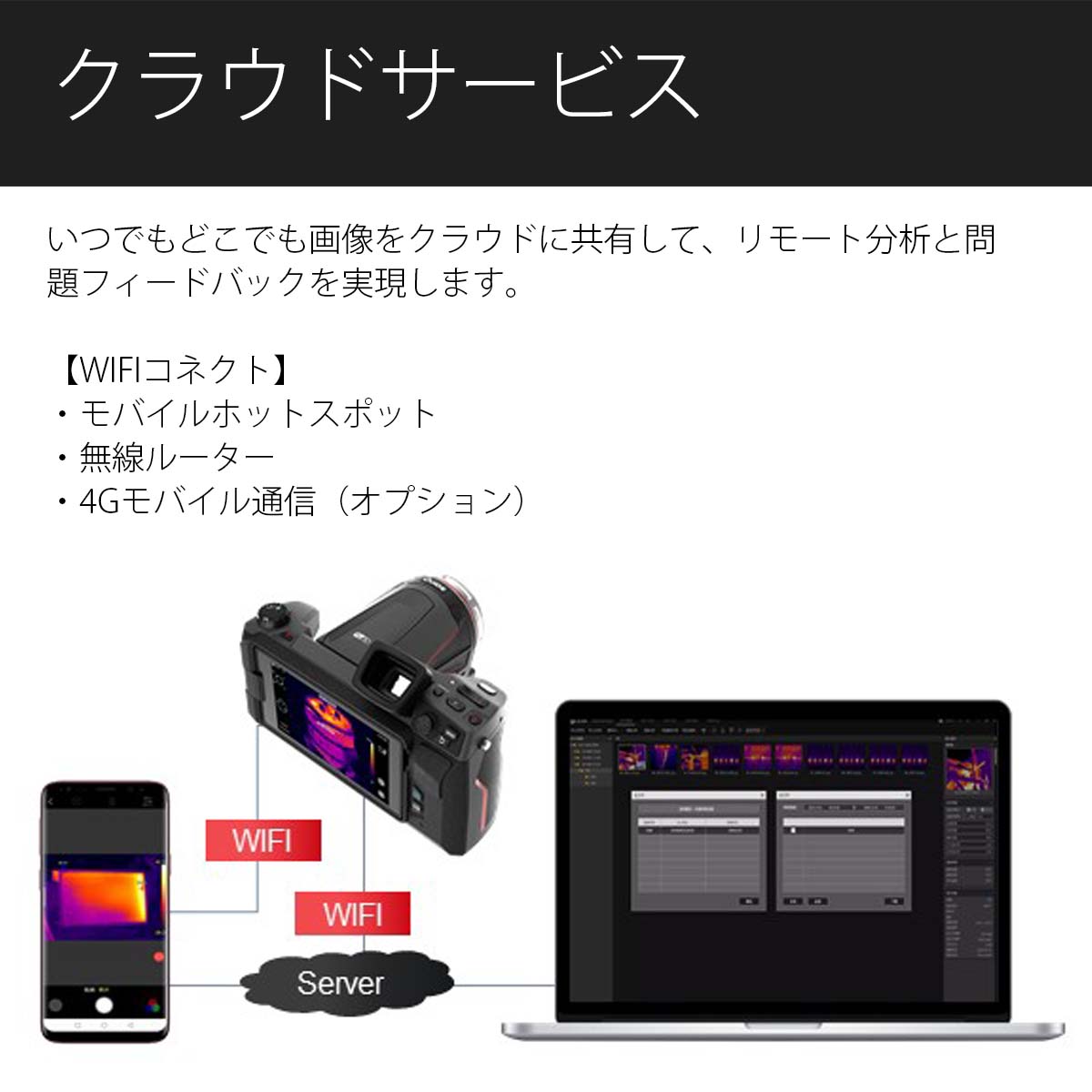 Guide sensmart PS���꡼�� �ϥ��ѥե����ޥ󥹥����ޥ륫��� PS800
