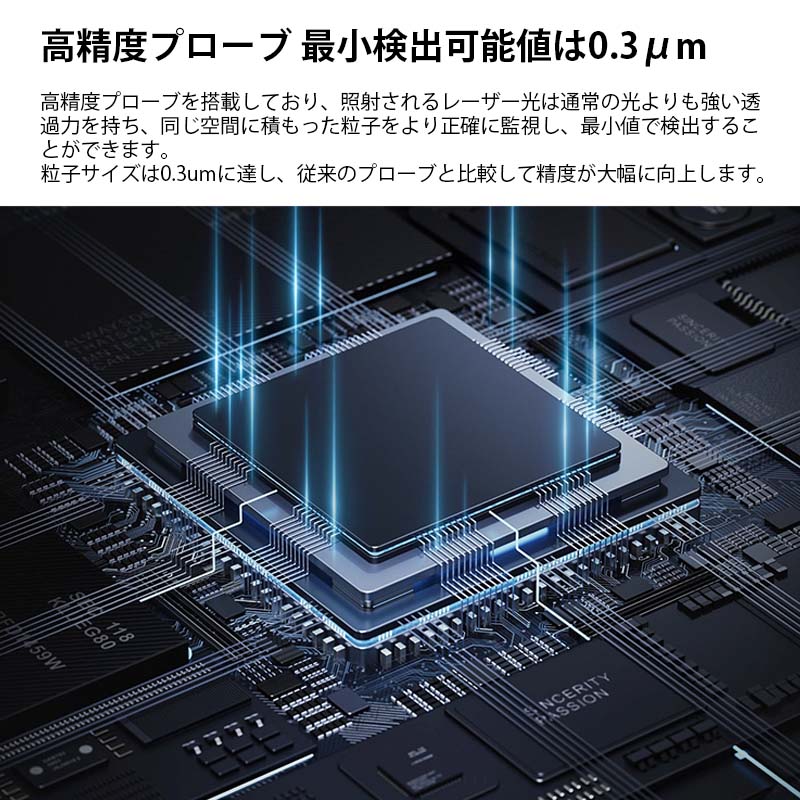 PROTMEX PM2.5/PM10γҸд PTH-26PM