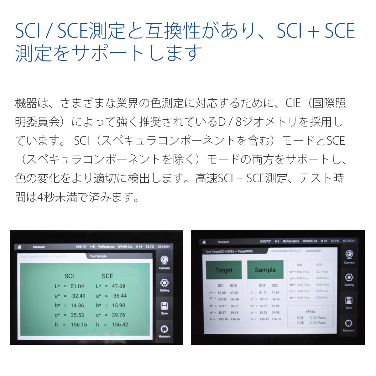 TIME ٥ȥåʬٷ TCS-820N