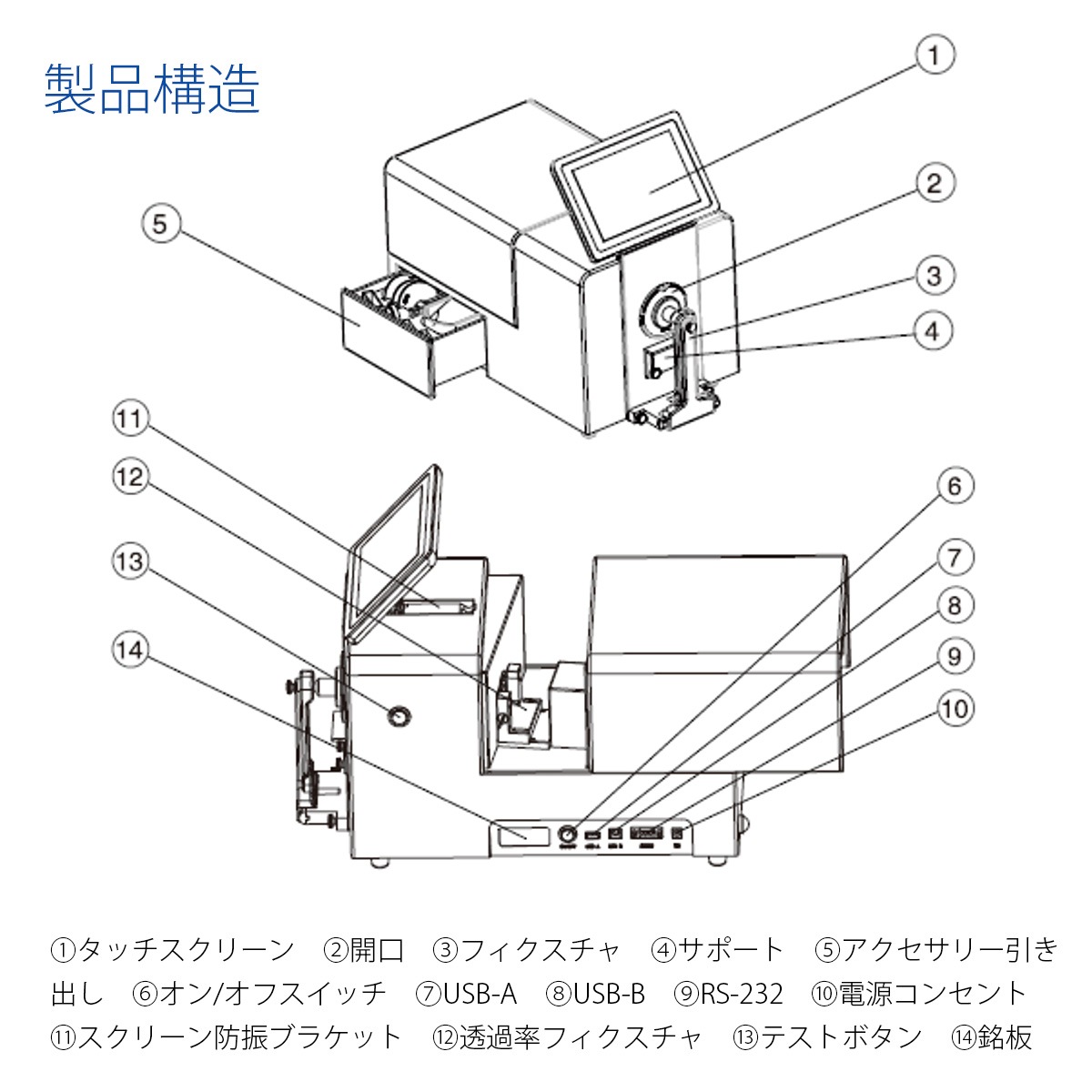 TIME ٥ȥåʬٷ TCS-820N