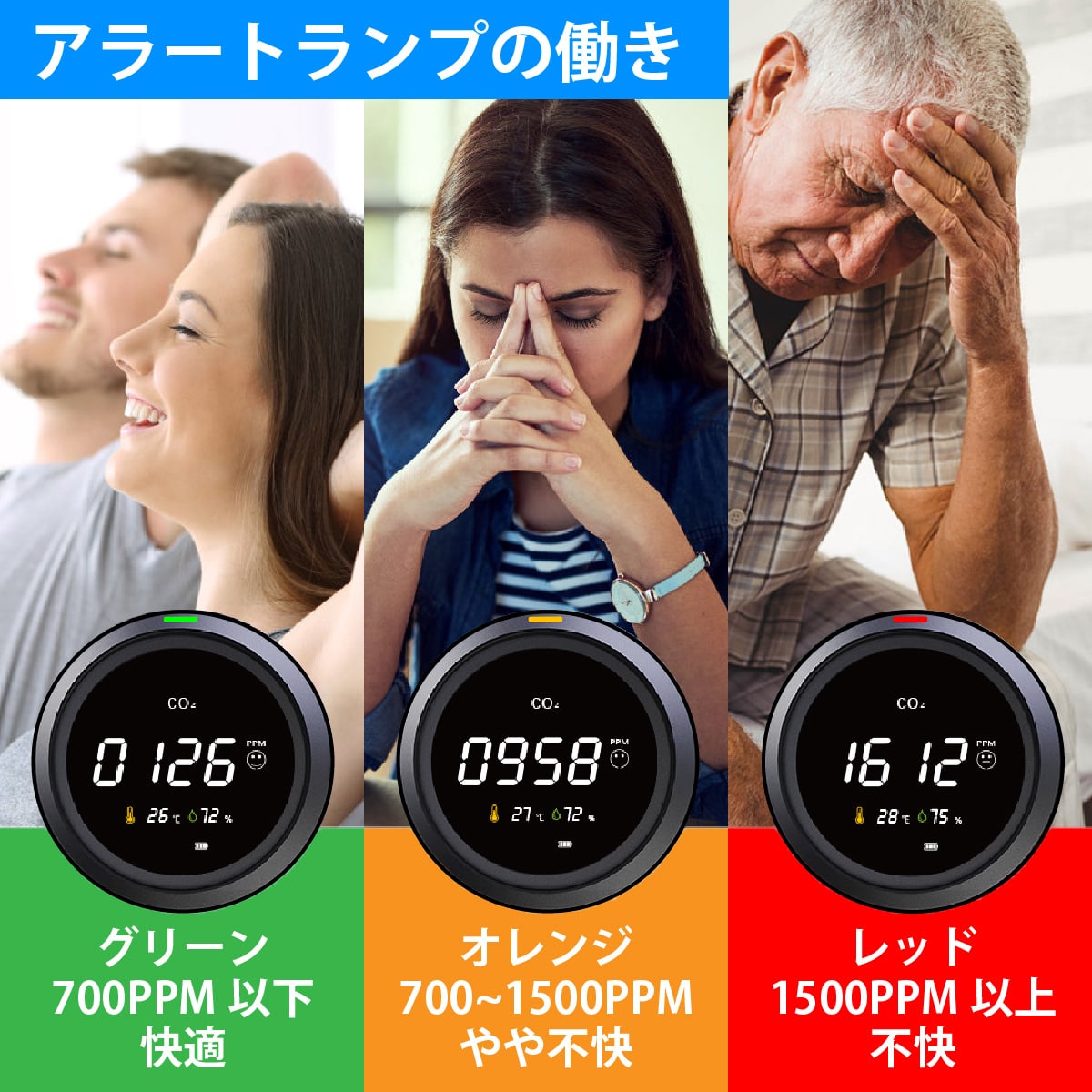 PROTMEX úǻٷ PTH-5