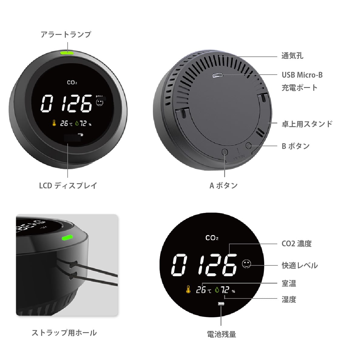 PROTMEX úǻٷ PTH-5