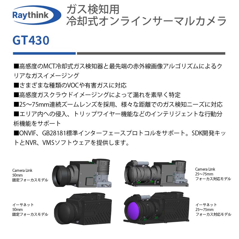 RAYTHINK  Ѽ饤󥵡ޥ륫 GT430䤤碌