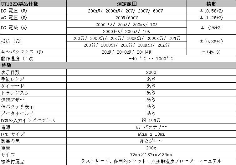 UNI-T ǥޥ᡼ UT132D