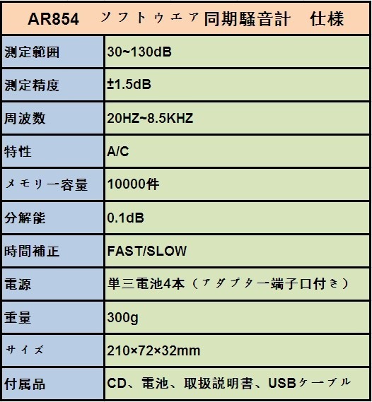 SMART SENSOR ǥ AR854