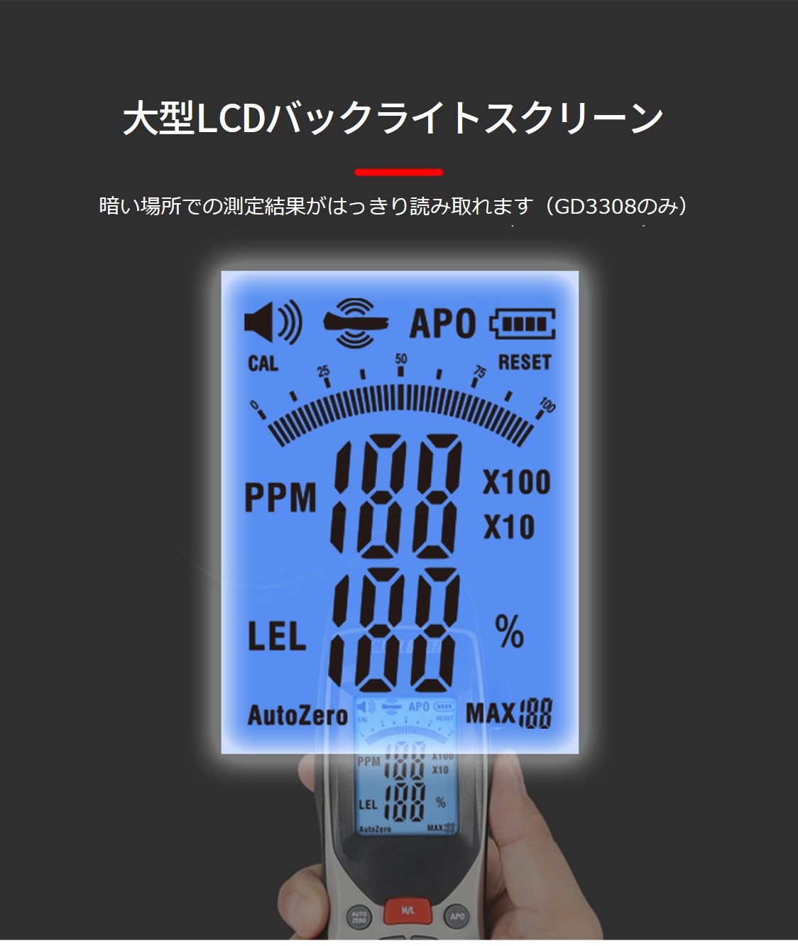 CEM ǳϳ측δ  GD-3308