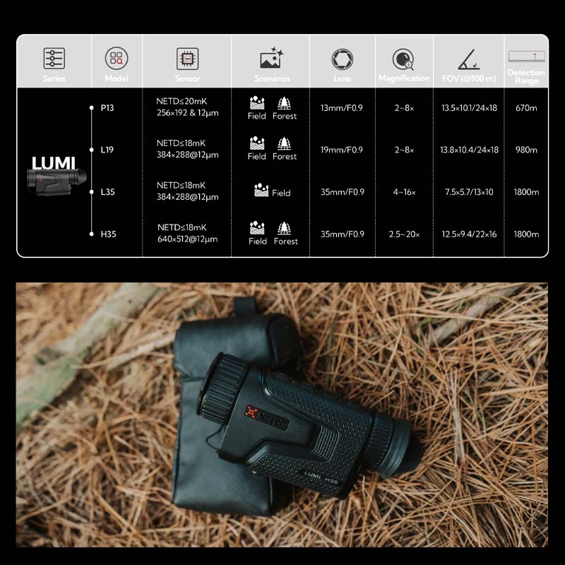 NOCPIX ޥ륤᡼ñ LUMI꡼ H35