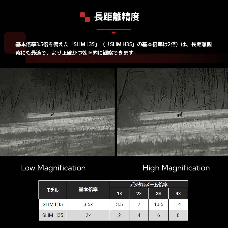 NOCPIX ޥ륤᡼󥰥饤ե륹 SLIM꡼ L35