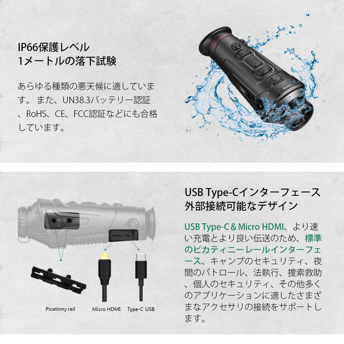 Guide sensmart �ϥ�ɥإ��Ǯ����ñ��� TrackIR-50mm��TrackIR���꡼����