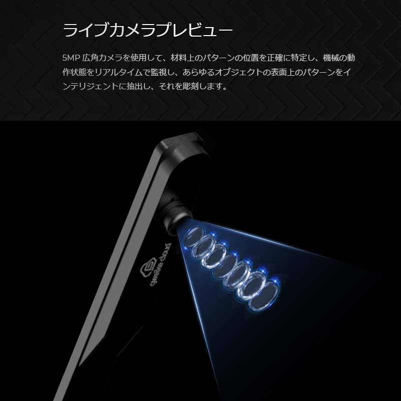 GWEIKE CLOUD CO2졼åĦﵡ NOX 50Wʥ֥å