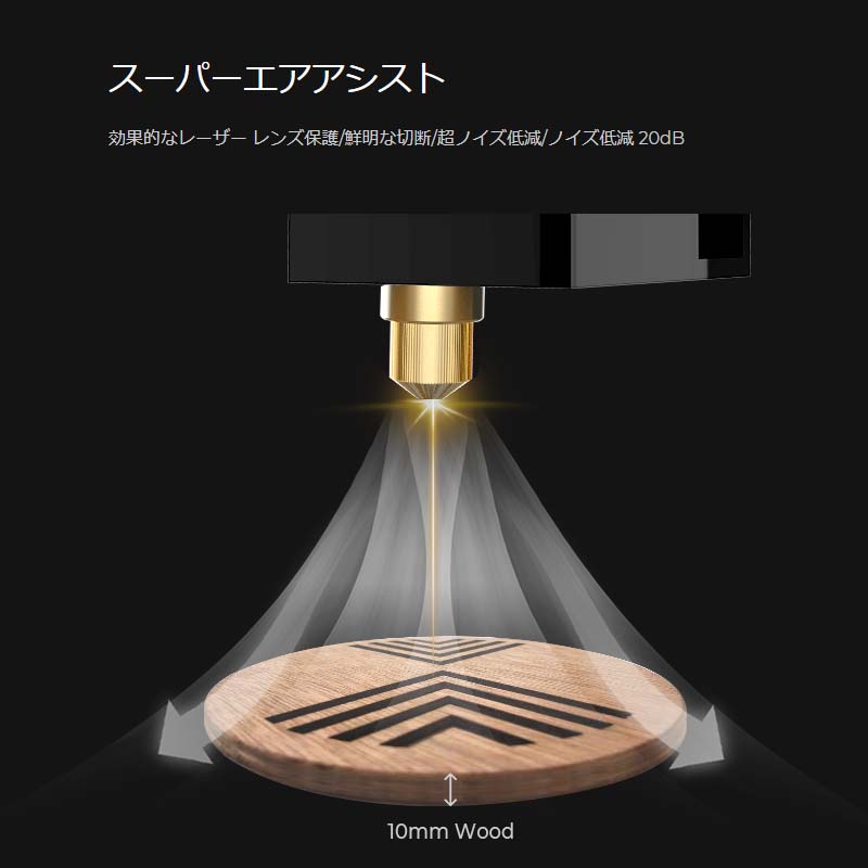 GWEIKE CLOUD CO2졼åĦﵡ NOX 50Wʥ֥å