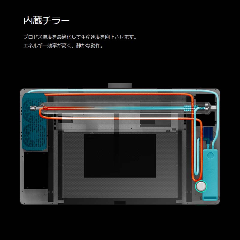 GWEIKE CLOUD CO2졼åĦﵡ NOX 50Wʥ֥å