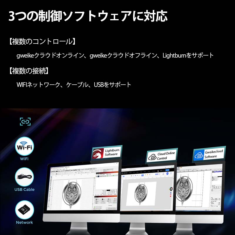 GWEIKE CLOUD CO2졼åĦﵡ Pro 50W Bundleʥۥ磻ȡ