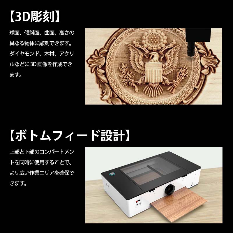 GWEIKE CLOUD CO2졼åĦﵡ Pro 50W Bundleʥۥ磻ȡ