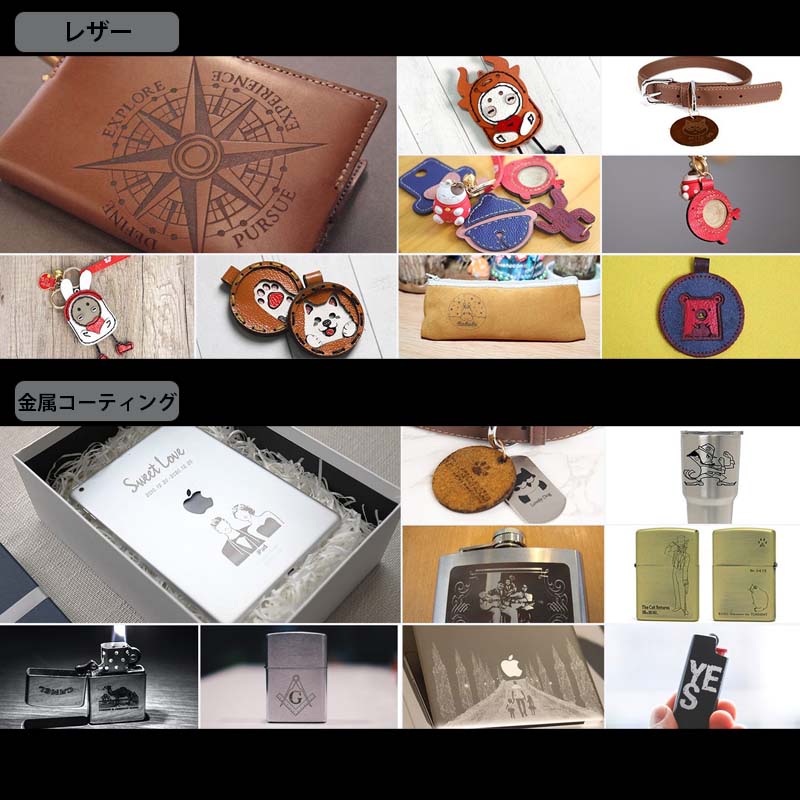 GWEIKE CLOUD CO2졼åĦﵡ Pro 50W Bundleʥۥ磻ȡ