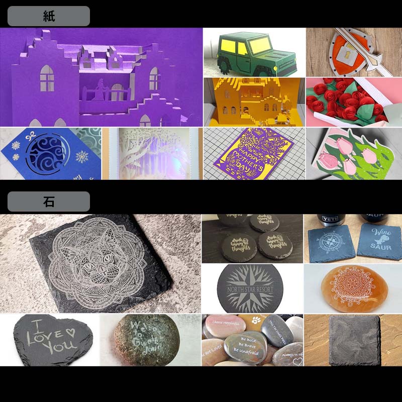 GWEIKE CLOUD CO2졼åĦﵡ Pro 50W Bundleʥۥ磻ȡ