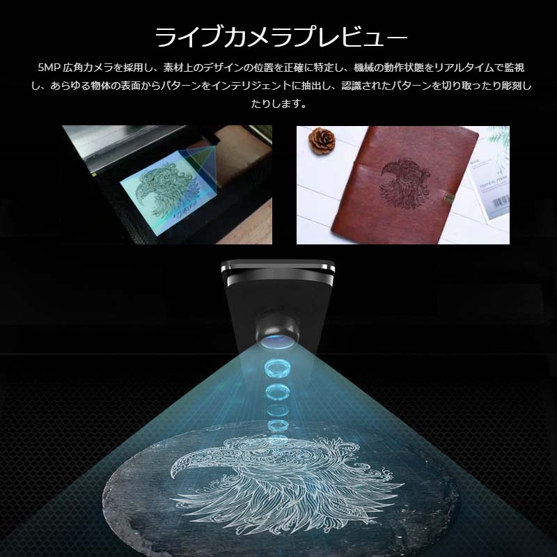 GWEIKE CLOUD CO2졼åĦﵡ Pro 50W Bundleʥۥ磻ȡ