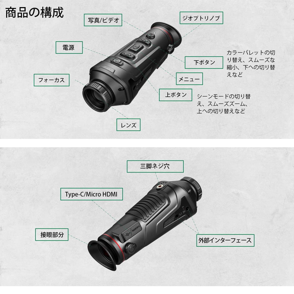 Guide sensmart �ϥ�ɥإ��Ǯ����ñ��� TrackIRPro-25mm��TrackIR Pro���꡼����